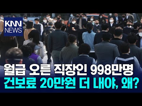 직장가입자 2023년 건강보험료 정산, 1천만 직장인 실수령액 20만 원 줄어 / KNN